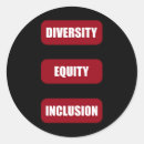 Search for youth group stickers Accessibility to care
