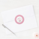 Search for pink cupcake stickers Sweet celebration