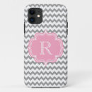 Search for paris fashion iphone cases Chic