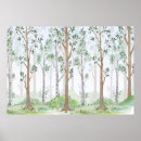 Search for fairy drawings posters Tree