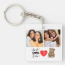 Search for best mom ever key rings Script