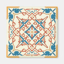Search for bright abstract magnets Colorful