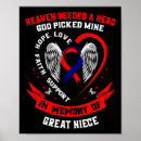 Search for niece posters Heart