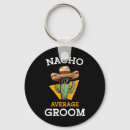 Search for fun political key rings Republican