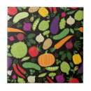 Search for aubergine tiles Cartoon