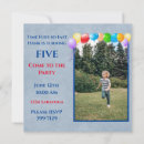 Search for festival birthday invitations Cute