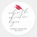 Search for red hats stickers Simple