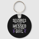 Search for wrong side key rings Messed