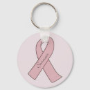 Search for survivor key rings Illness
