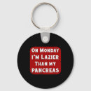 Search for pancreas key rings Diabetes awareness month