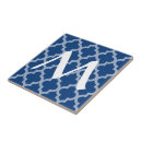 Search for moorish pattern tiles Moroccan
