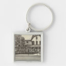 Search for new house key rings Text