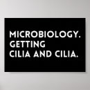 Search for microbiology posters Microbiologist