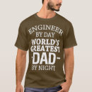 Search for engineer dad Geek