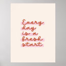 Search for starting posters Motivation