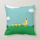 Search for duck nursery decor Farm