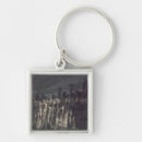 Search for channel key rings 19th