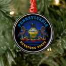 Search for pittsburgh christmas tree decorations Harrisburg