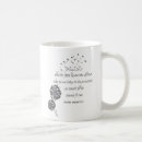 Search for psalm 18 mugs Lord