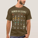 Search for geometry tshirts Back to school