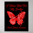 Search for disease awareness posters Heart disease syndrome