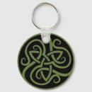 Search for trinity key rings Wicca