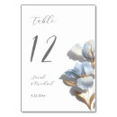 Search for textured table cards Floral