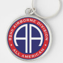 Search for division key rings Airborne