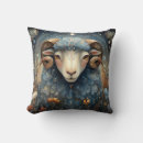 Search for zodiac gifts Astrological symbol