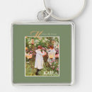 Search for flower mother key rings Garden