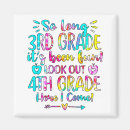 Search for third grade magnets Kids
