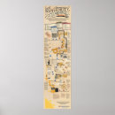 Search for authority posters Building