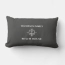 Search for compass cushions Nautical