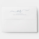 Search for birthday envelopes Elegant