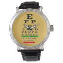 Search for chart watches Eye doctor