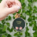Search for pink leaf round key rings Blue