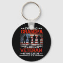 Search for us army key rings Navy