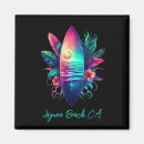 Search for surfboard magnets Surfer