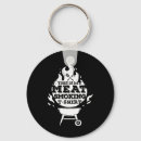 Search for relish key rings Backyard