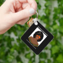 Search for raise key rings Feminism