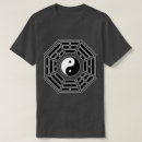 Search for trigrams Taoist