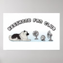 Search for keeshond posters Dog