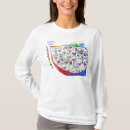 Search for after clothing Laughter