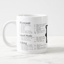 Search for funny engineering mugs Programmer