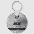 Search for shakespeare key rings Quotes