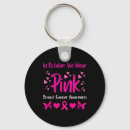 Search for karate kid key rings Fighting