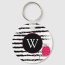 Search for monogram zebra key rings Modern