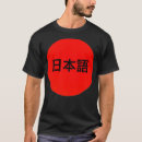 Search for japanese study posters Learning