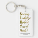 Search for 60th birthday key rings Typography