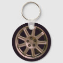 Search for fine arts round key rings Photography